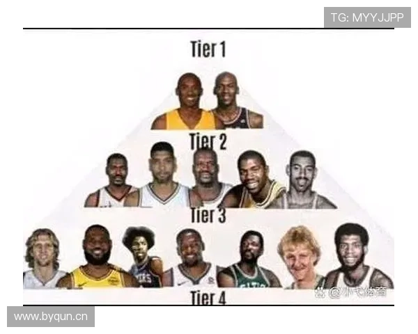 奥拉朱旺低位梦幻脚步比奥尼尔更讲究得分效率与封盖