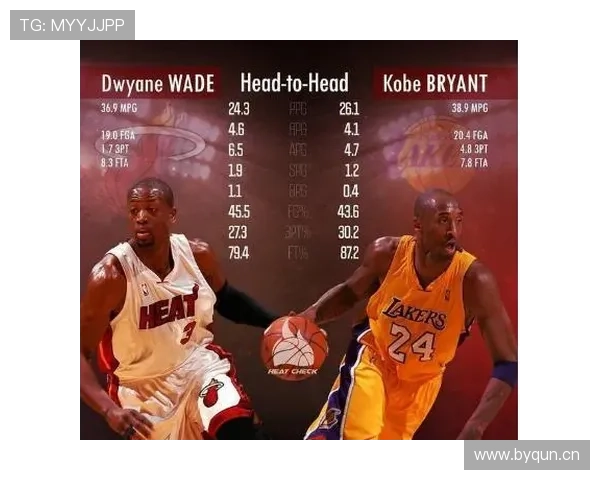 德罗赞后撤步与单打频率提升 拉开队内得分差距