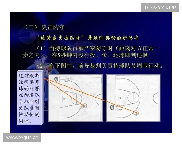 深入解析：篮球裁判协商判罚流程的官方规定与机制