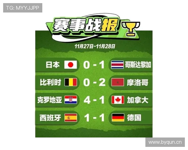世界杯E组隐藏冠军级表现球队 世界杯E组隐藏冠军级表现球队