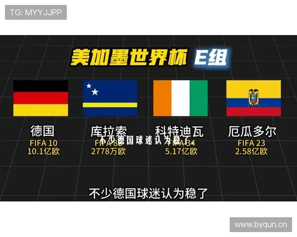 世界杯E组赛程对出线影响分析
