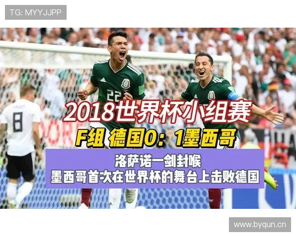 世界杯F组冷门结果预测